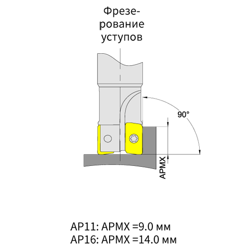 Фото 3: MEA190-032R04P32-AP11