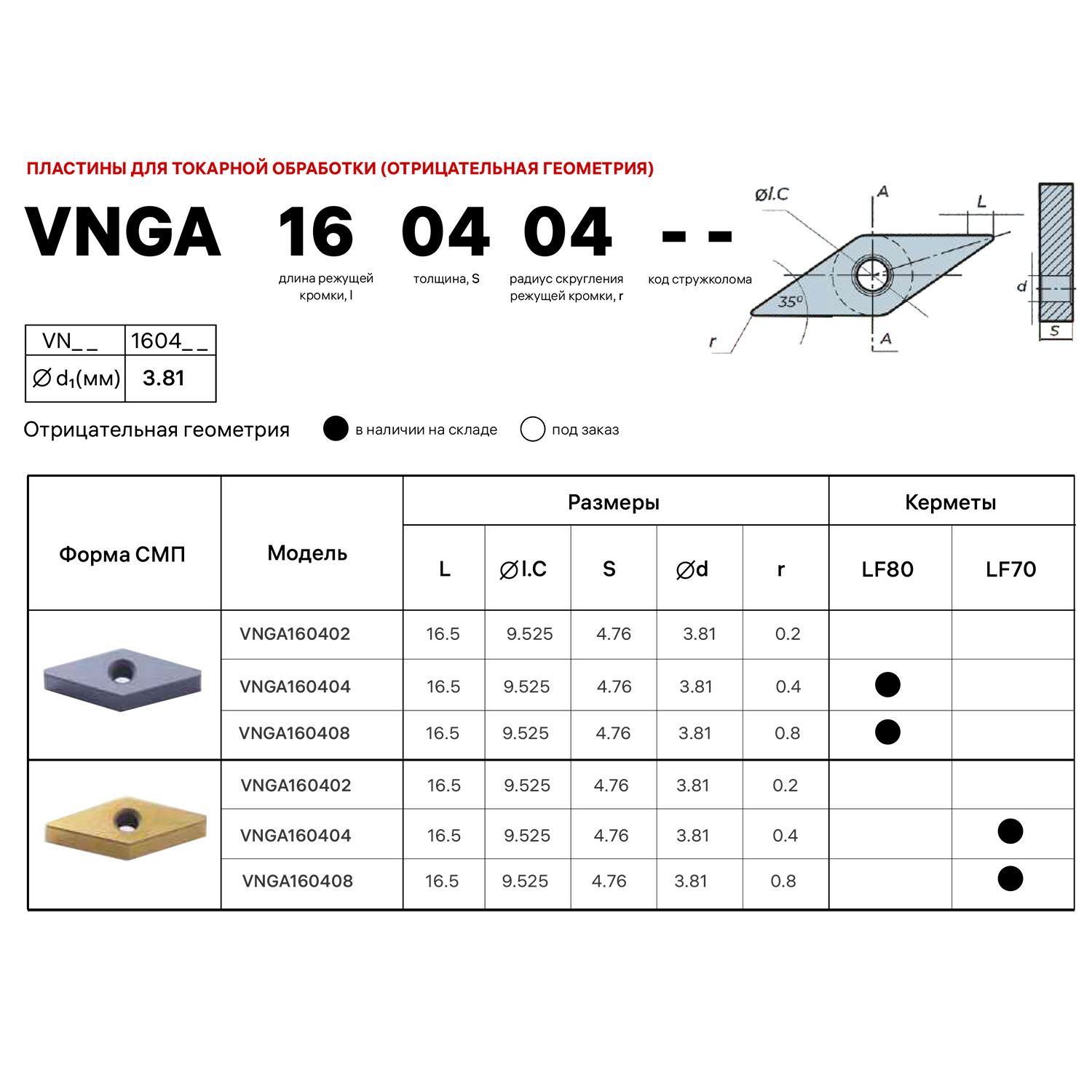 Фото 2: VNGA 160408 LF80 пластина для точения DESKAR