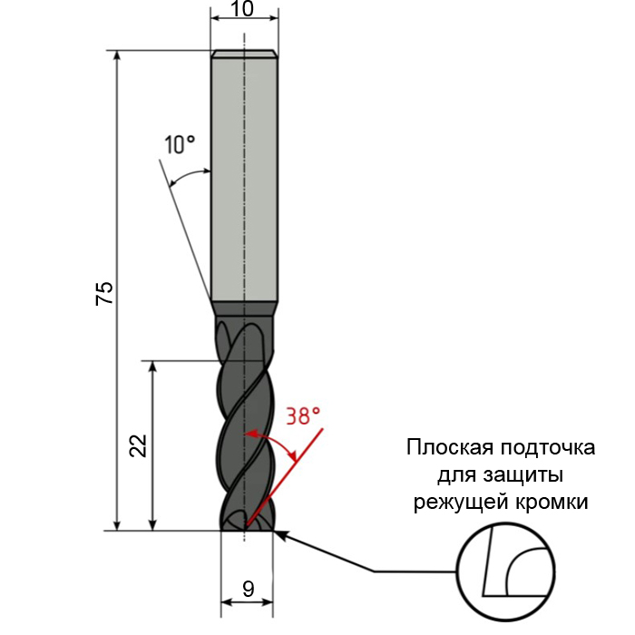 Фото 2: OMPQ-4E-090 фреза