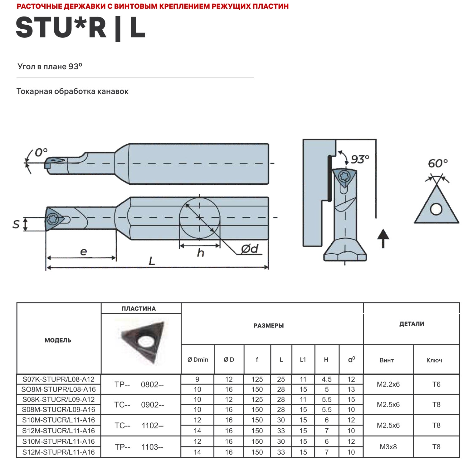 S12M-STUPR11-A16 DKR державка для внутреннего точения DESKAR - фотография 1 Фото 2: S12M-STUPR11-A16 DKR державка для внутреннего точения DESKAR