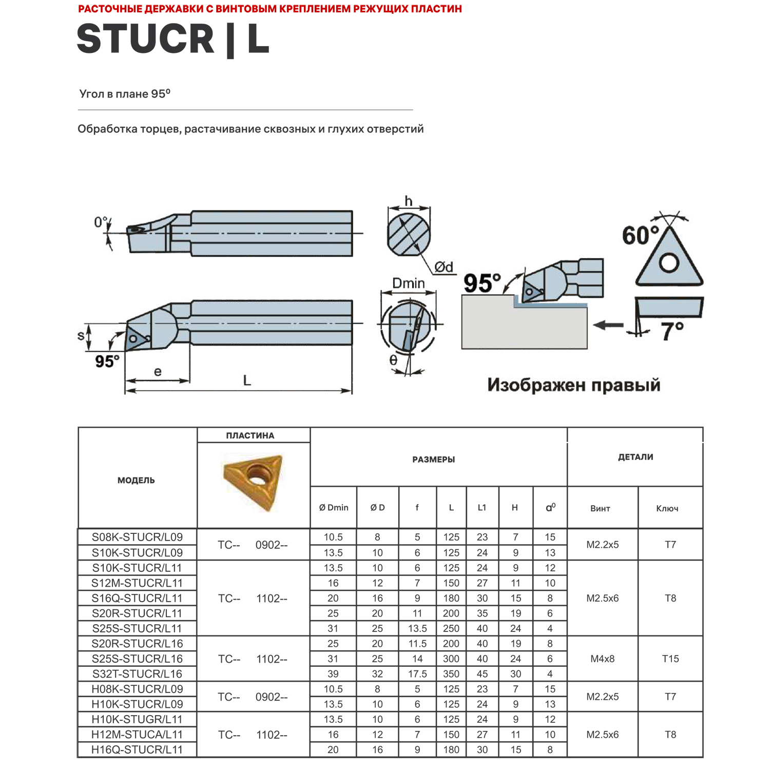 Фото 2: S10K-STUCR09 державка для внутреннего точения DESKAR