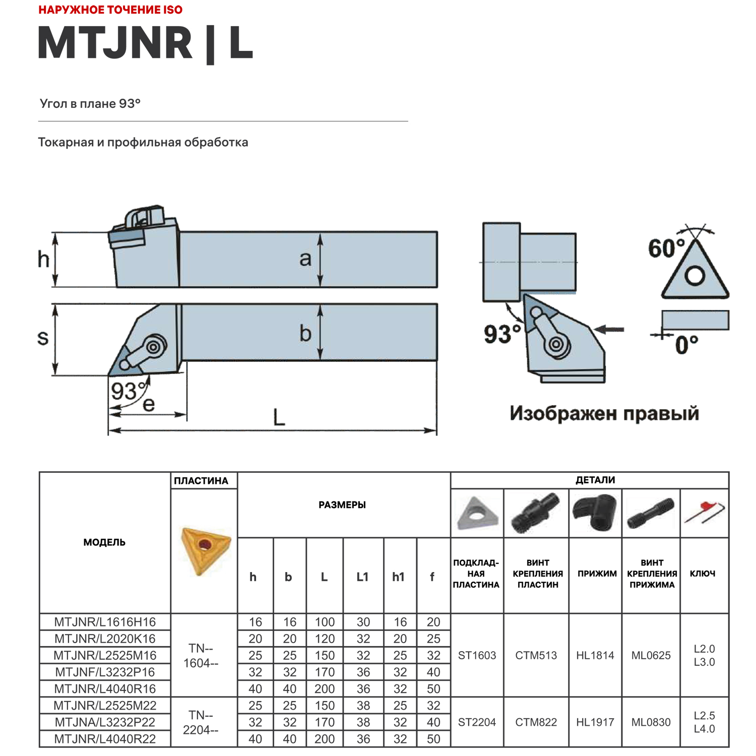 Фото 3: MTJNL2525M22 державка токарная (z) Qtool
