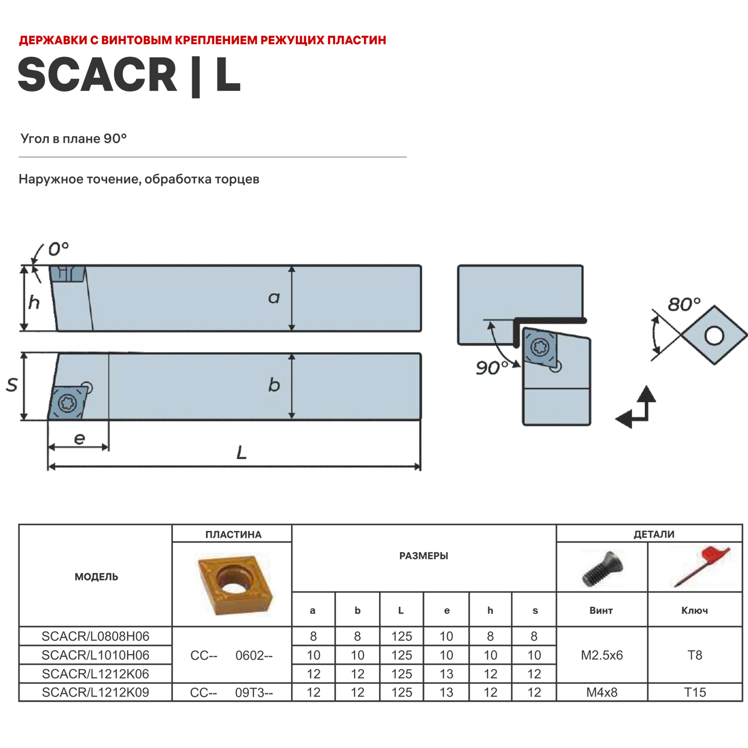 Фото 3: SCACR1212H09 державка для наружного точения DESKAR