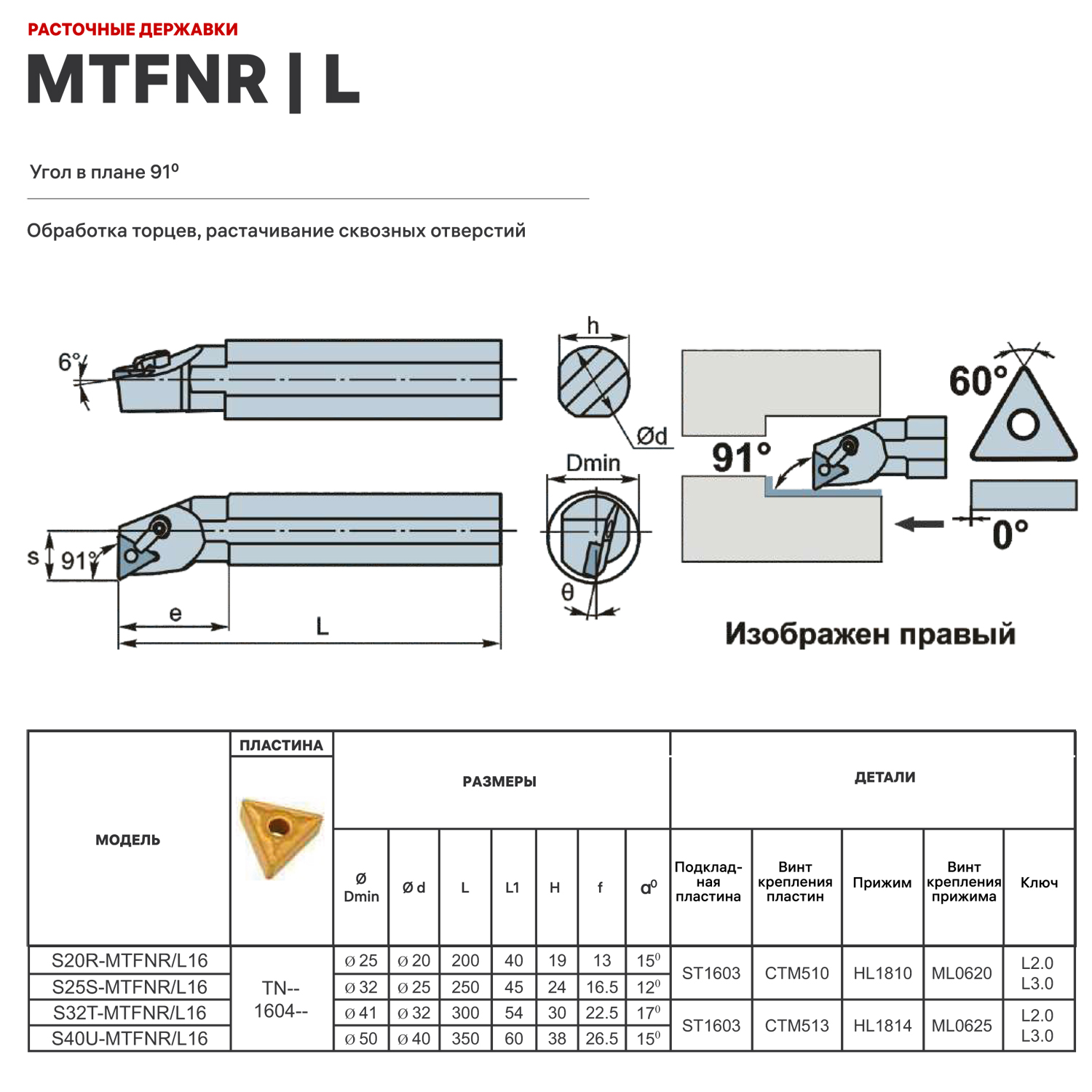 Фото 2: S20R-MTFNL16 державка для внутреннего точения DESKAR