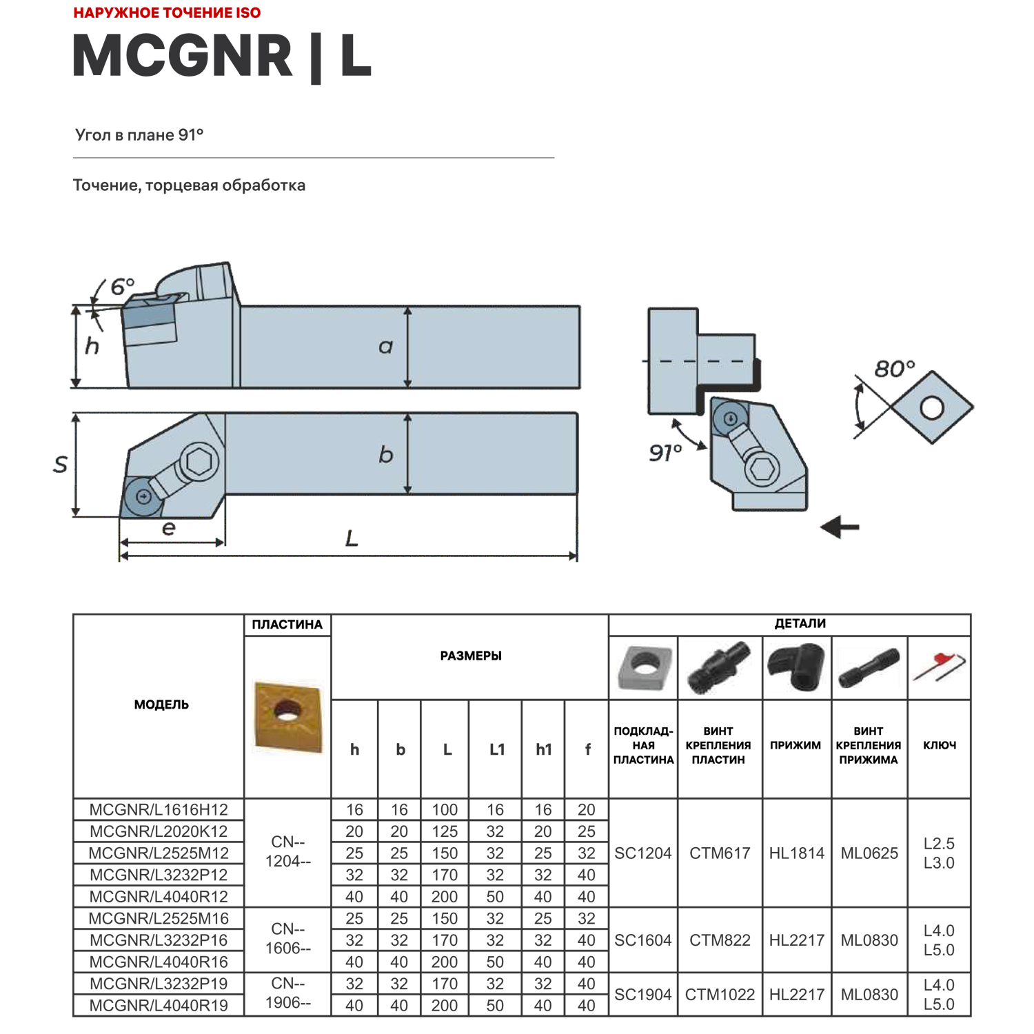 Фото 4: MCGNL2020K12 державка токарная (z) Qtool
