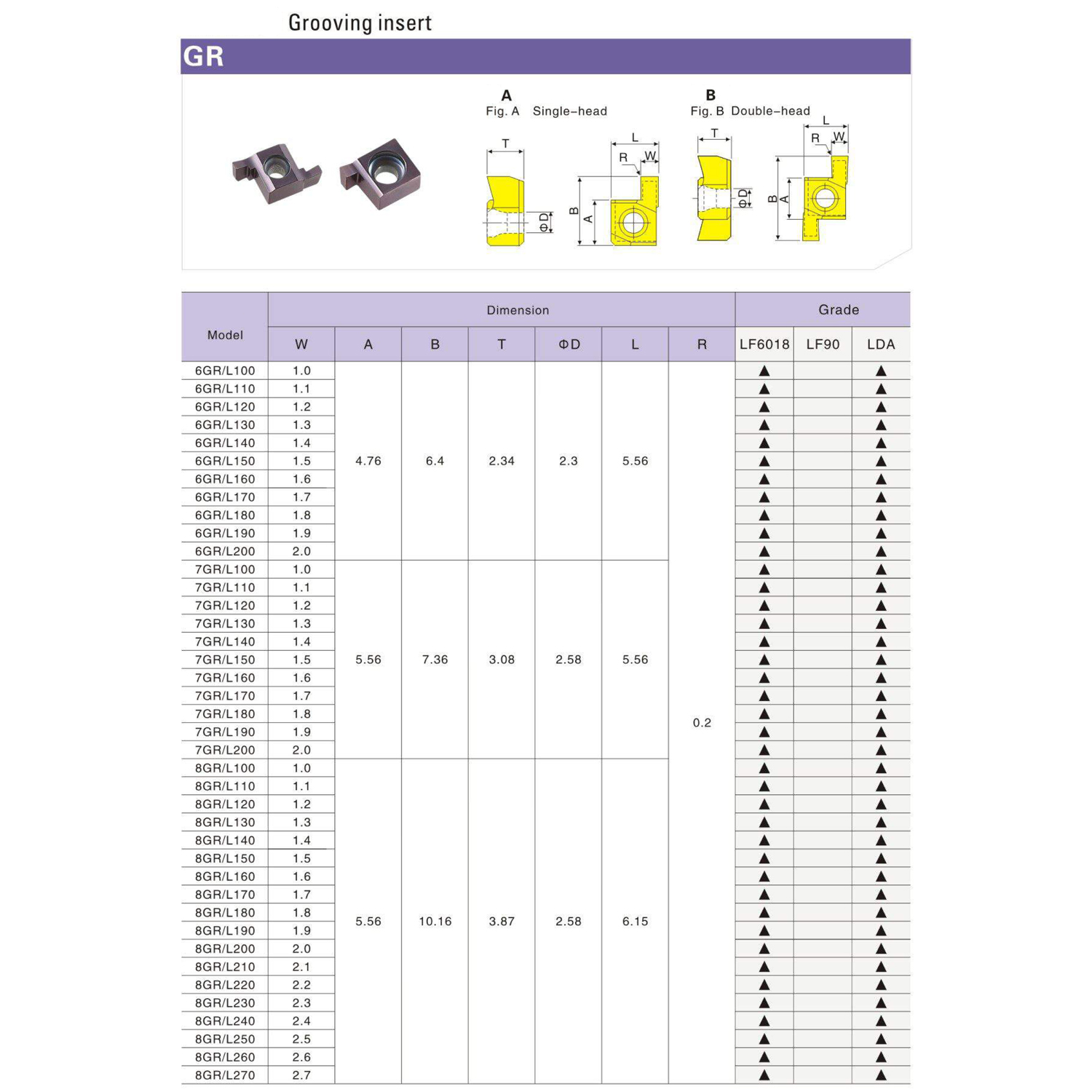 Фото 3: 6GR 070 LF6018 пластина отрезная, канавочная DESKAR
