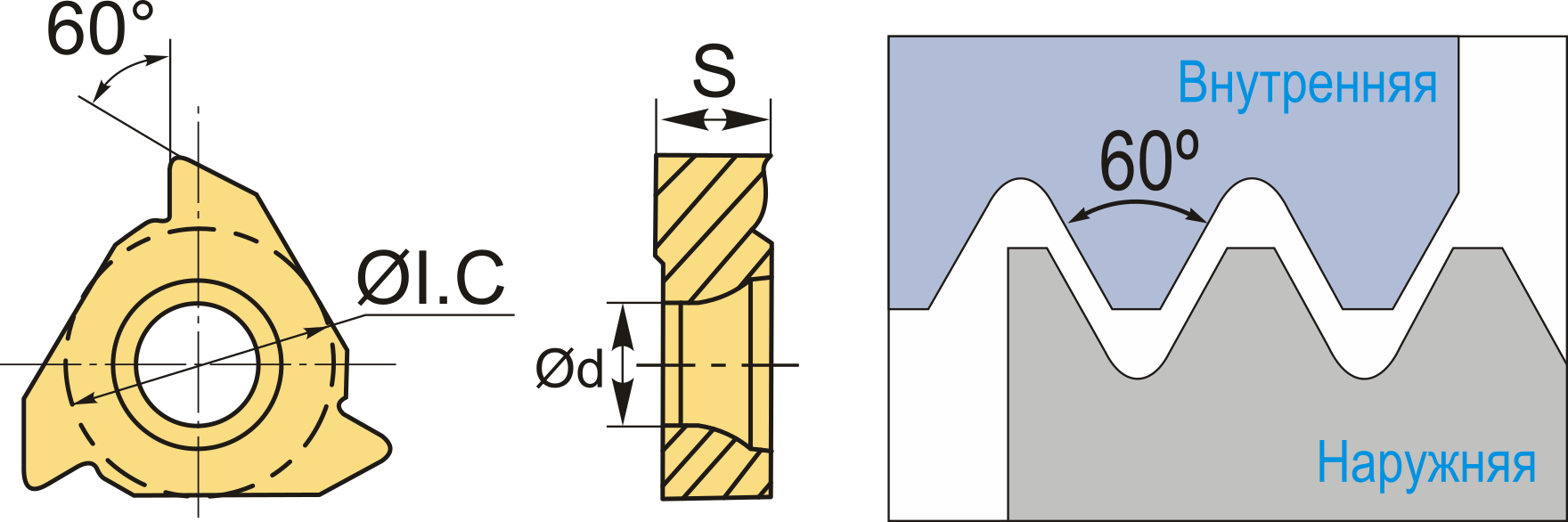 Фото 2: 11IR 1.50 ISO TT7010 пластина резьбовая
