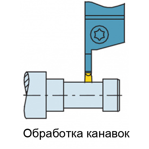 KTGFR2020K16 державка для обработки канавок DESKAR - фотография 3 Фото 3: KTGFR2020K16 державка для обработки канавок DESKAR