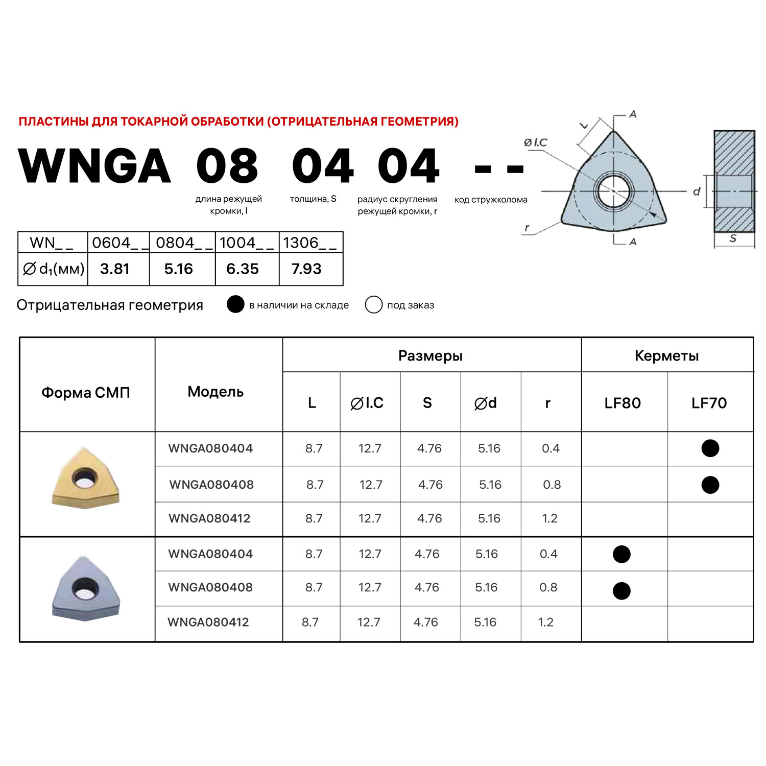 Фото 2: WNGA080404 LF70 пластина для точения DESKAR