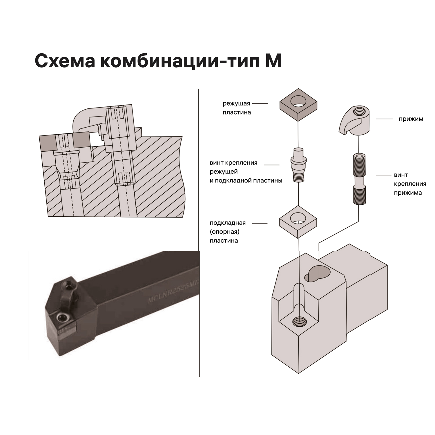 Фото 4: MSSNL3232P15 державка для наружного точения DESKAR