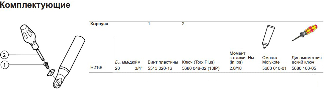 R216-20T10 фреза сферическая - фотография 3 Фото 3: R216-20T10 фреза сферическая