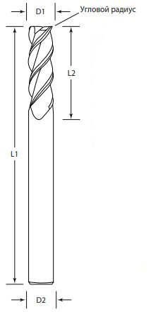 Фото 2: Best Carbide 372-3080-10 фреза