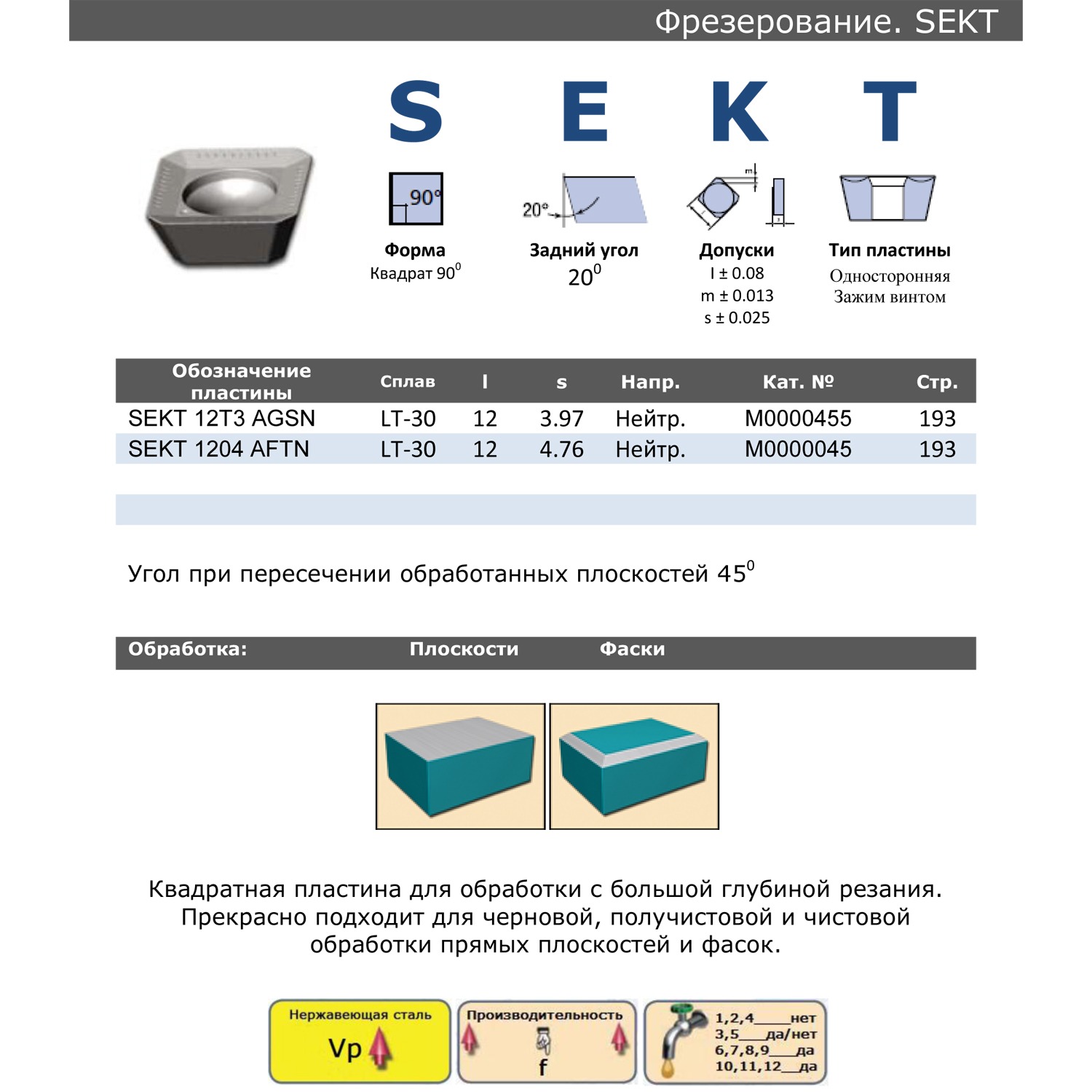 Фото 2: SEKT 12T3 AGSN LT30 пластина для фрез