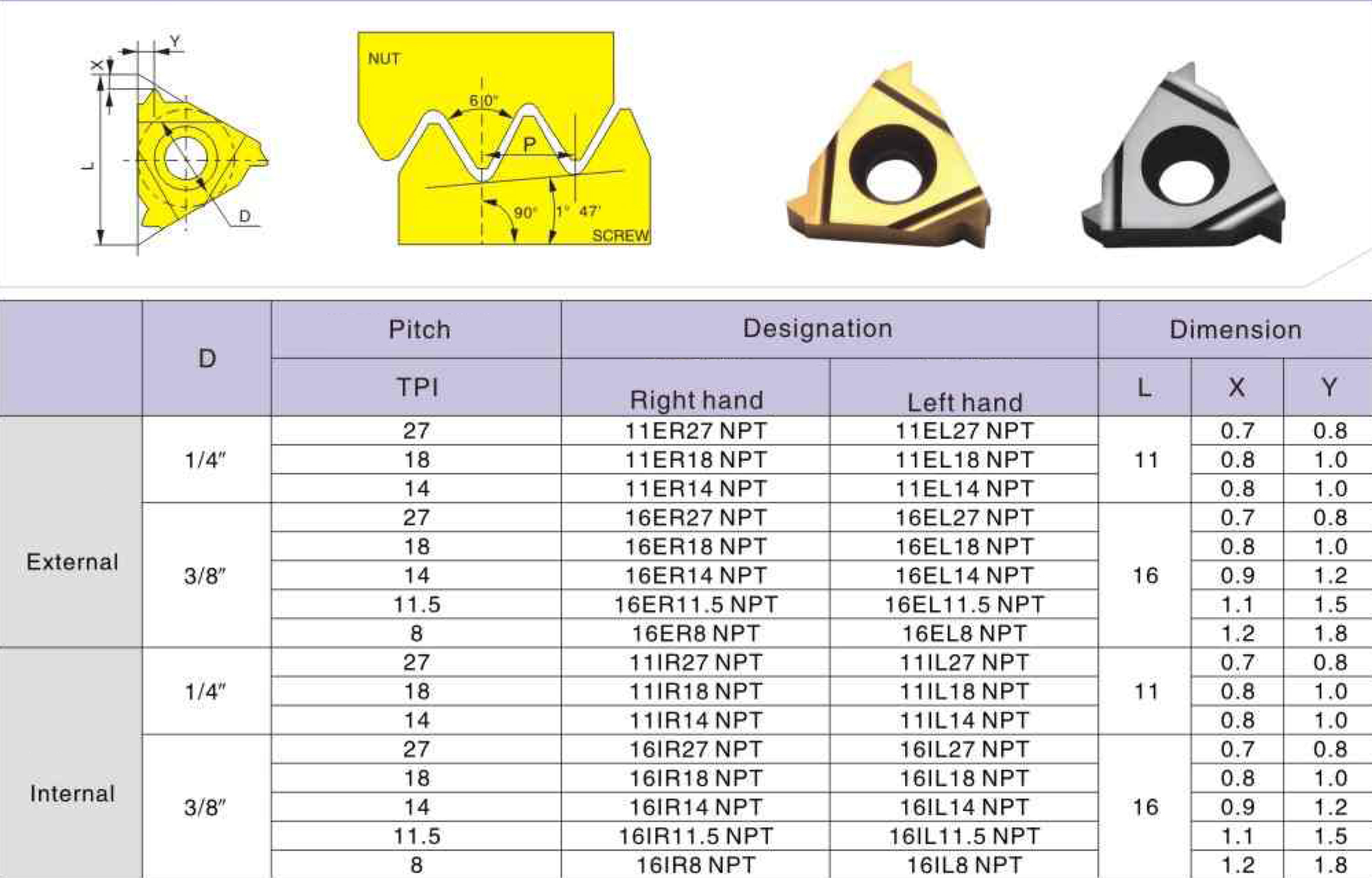 Фото 2: 11IR 14NPT LDC пластина резьбовая DESKAR