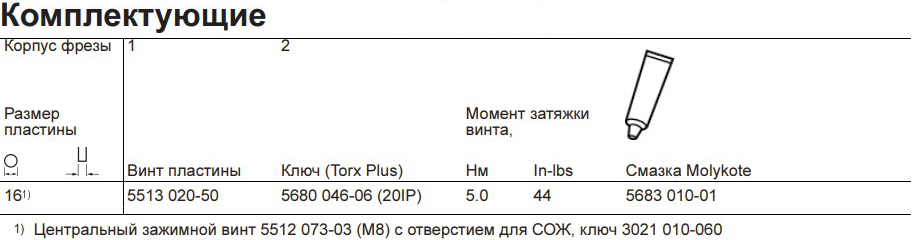 Фото 3: R300-100Q32-16H фреза со сменными пластинами
