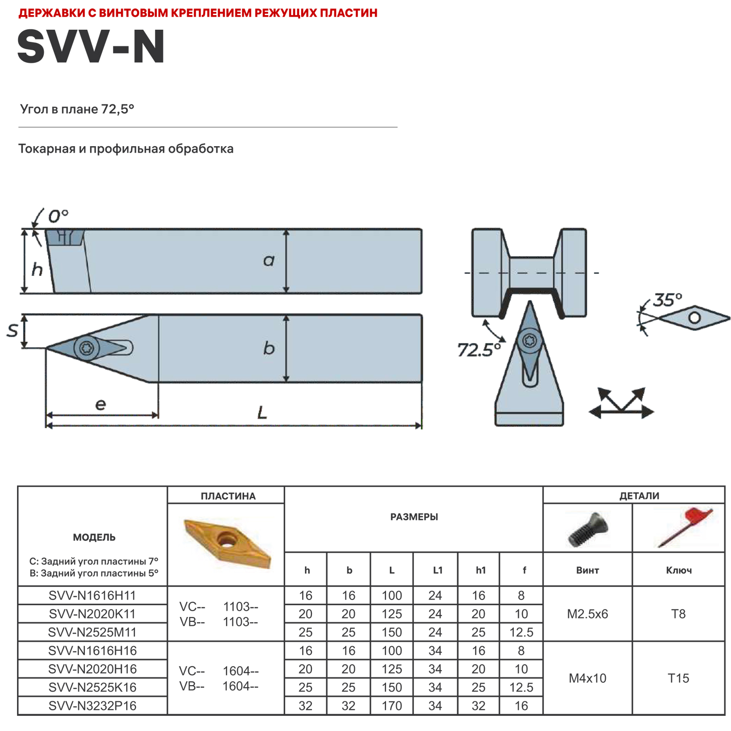 Фото 2: SVVBN2020K16 державка для наружного точения DESKAR