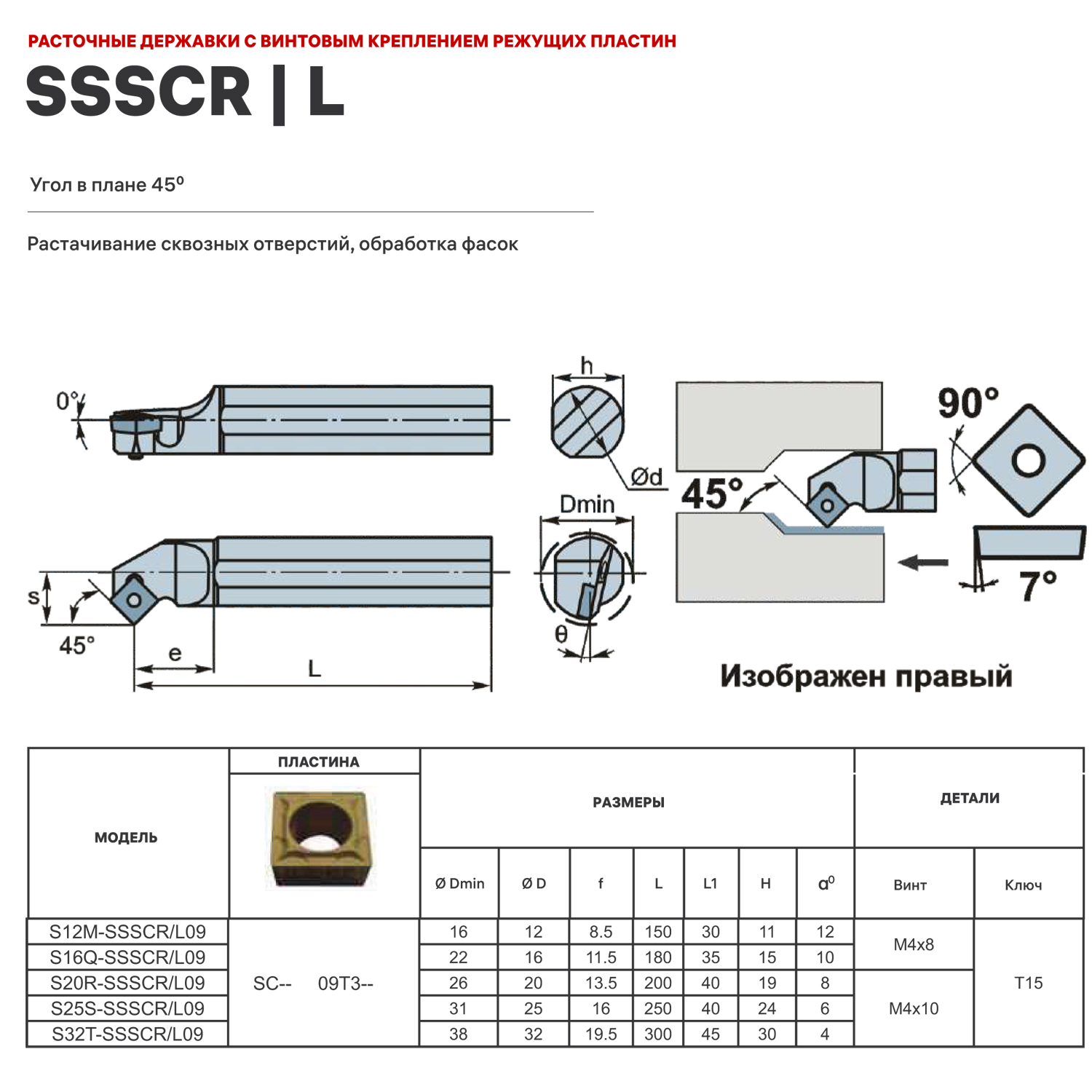 Фото 2: S12M-SSSCL09 державка для внутреннего точения DESKAR