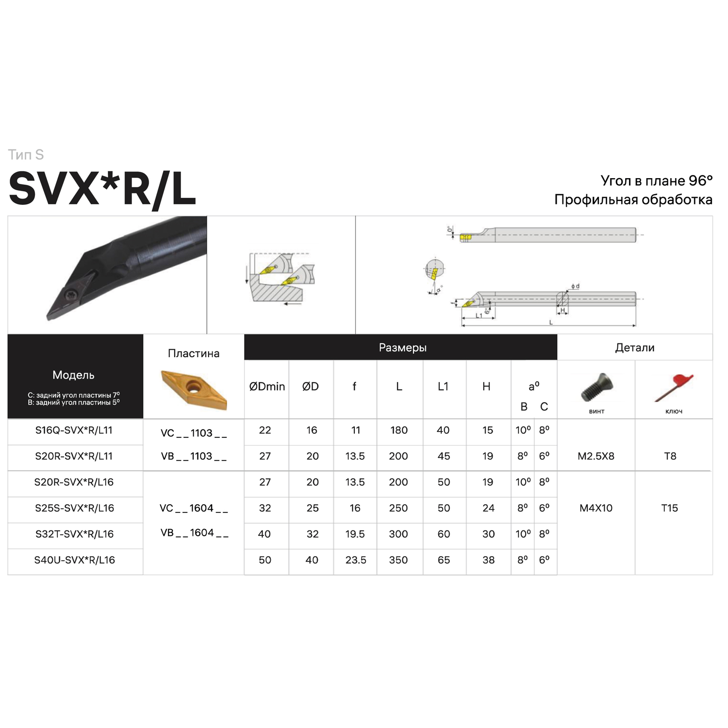 Фото 2: S25S-SVXCR16 державка для внутреннего точения DESKAR