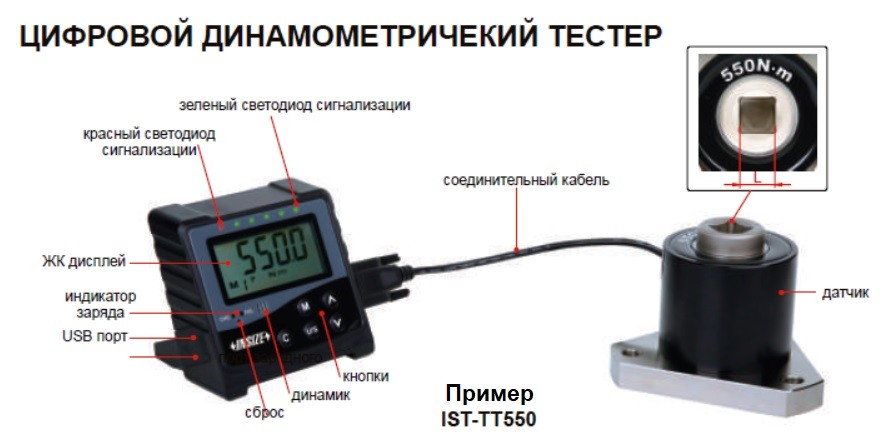 Фото 2: IST-TT220 Динамометрический цифровой тестер крутящего момента