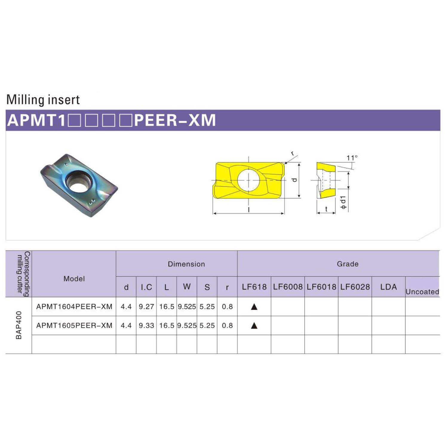 Фото 2: APMT 1604PEER XM TF618 пластина фрезерная DESKAR