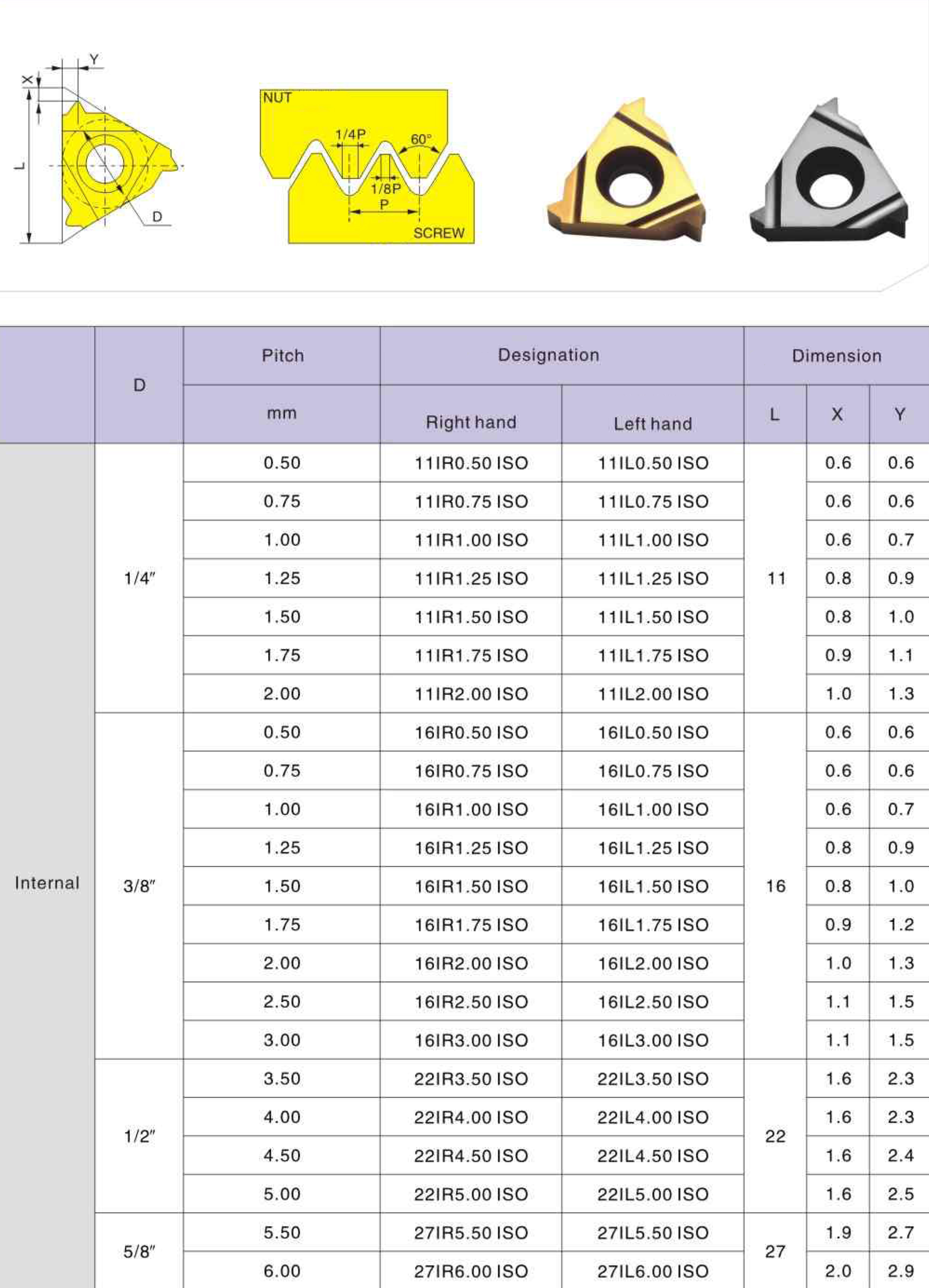 Фото 2: 11IR 1.75 ISO LDA пластина резьбовая DESKAR