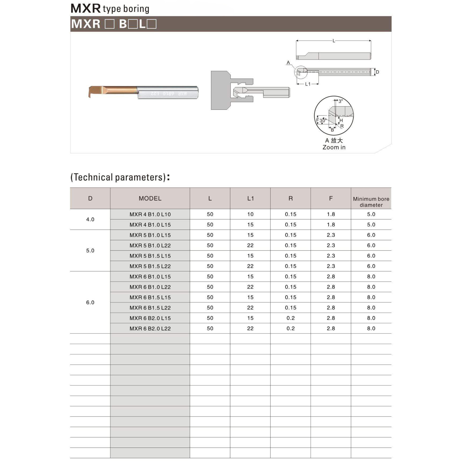 mxr6b2.0l15 схема и таблица размеров минирезца mxr