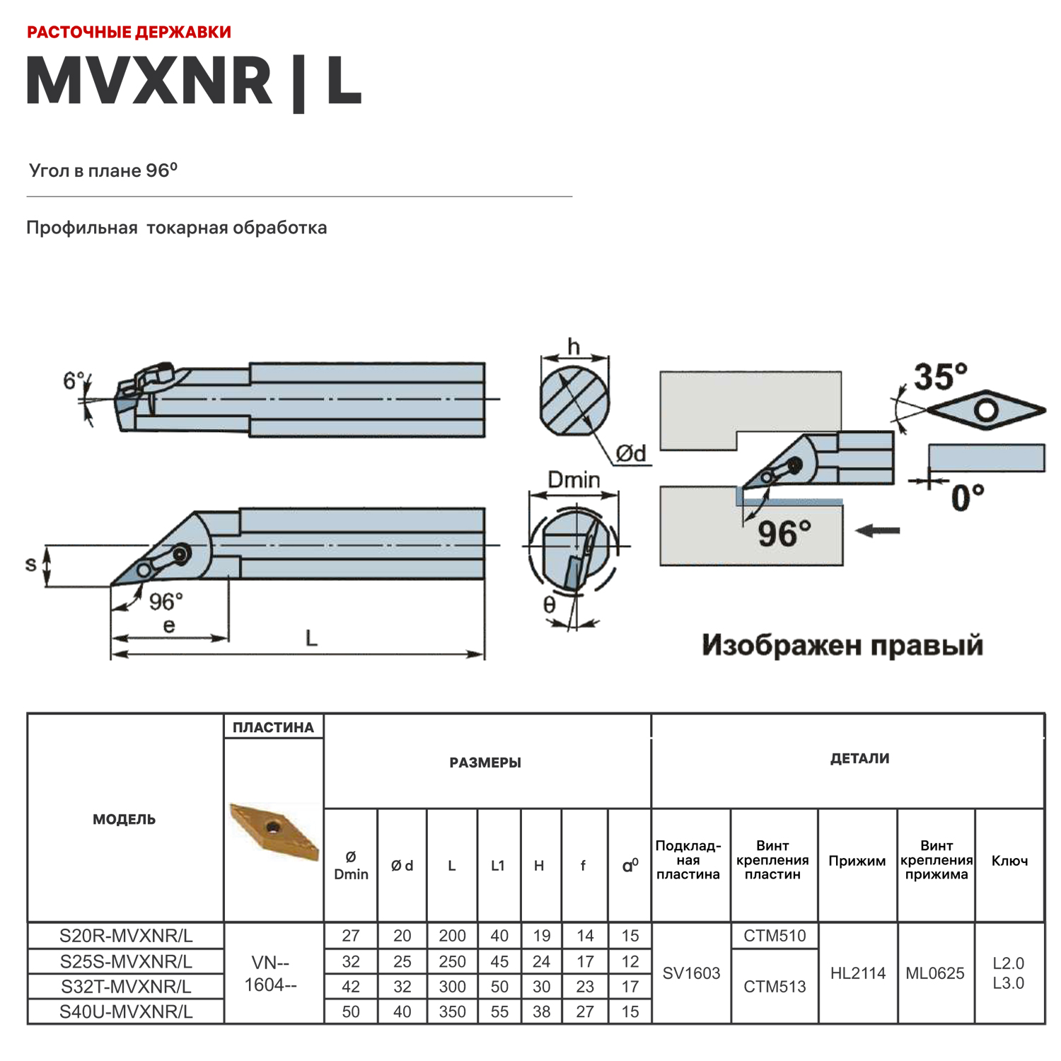 Фото 2: S25S-MVXNR16 державка для внутреннего точения DESKAR