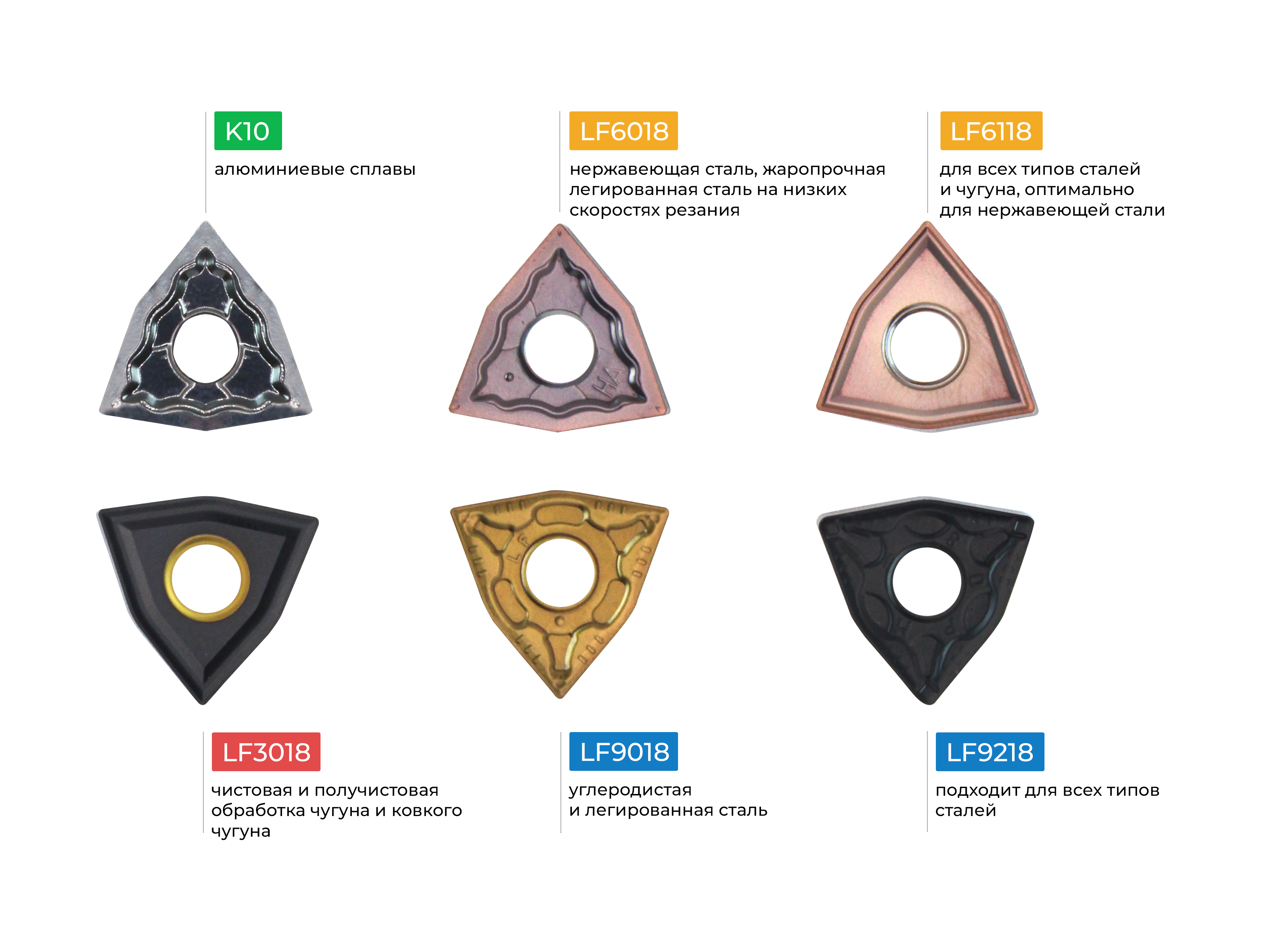 Фото 4: WNMG 080408 MQ LF6018 пластина для точения DESKAR