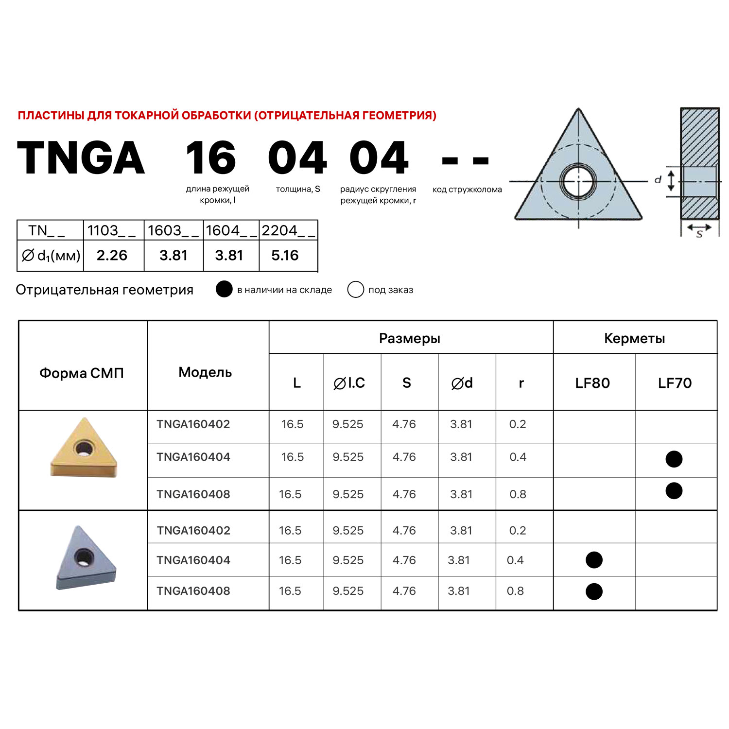 Фото 2: TNGA 160404 LF80 пластина для точения DESKAR