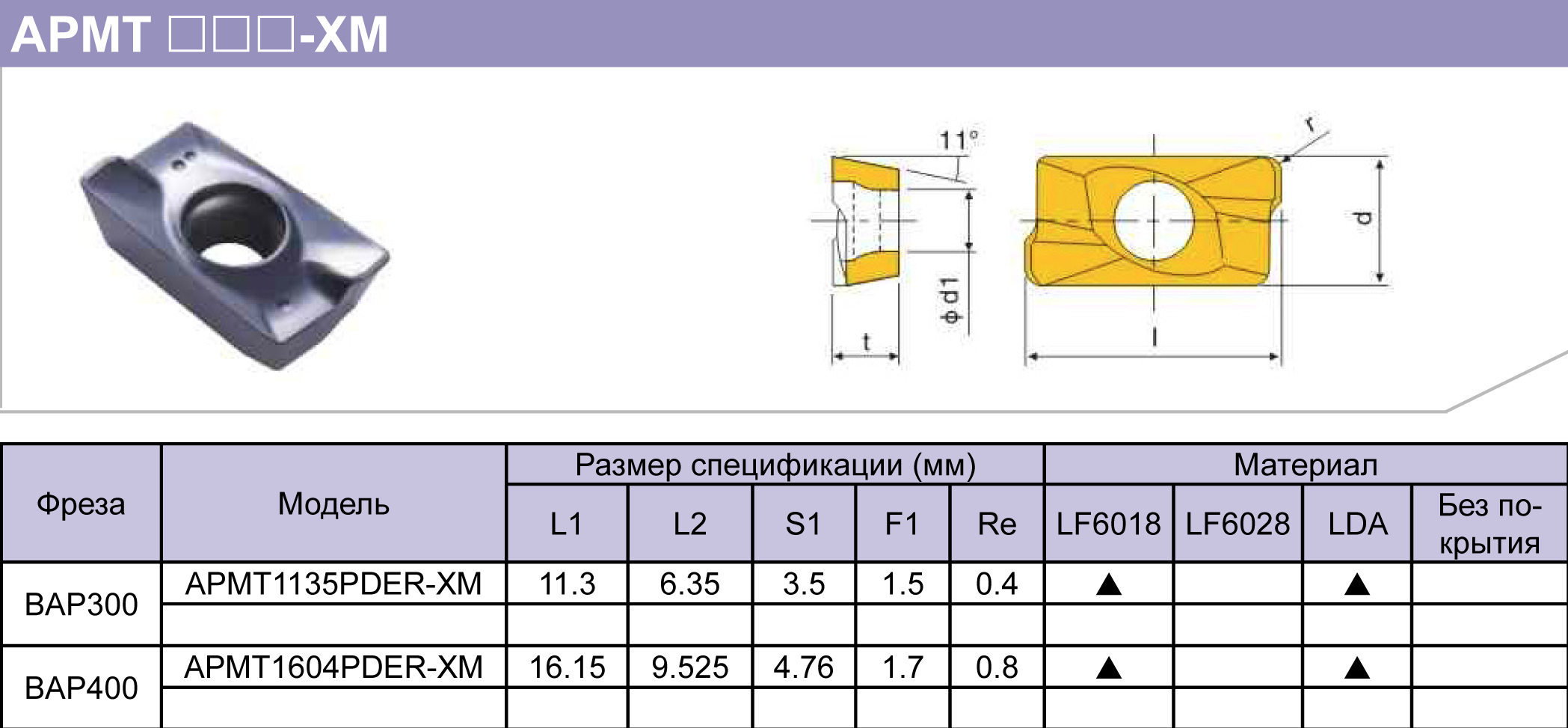 Фото 2: APMT 1135PDER XM LF6028 пластина фрезерная DESKAR