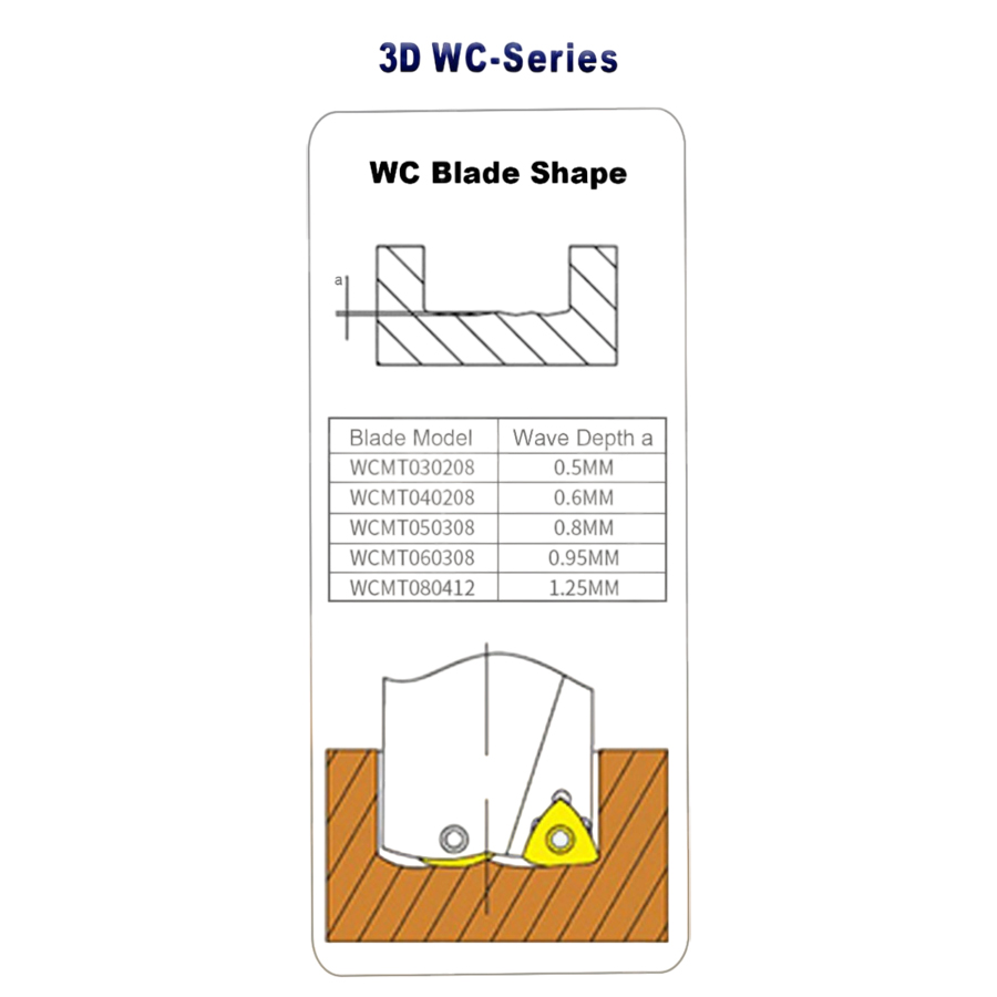 Фото 4: C20-3D18.5-59WC03 корпусное сверло под пластину Weila (DESKAR)
