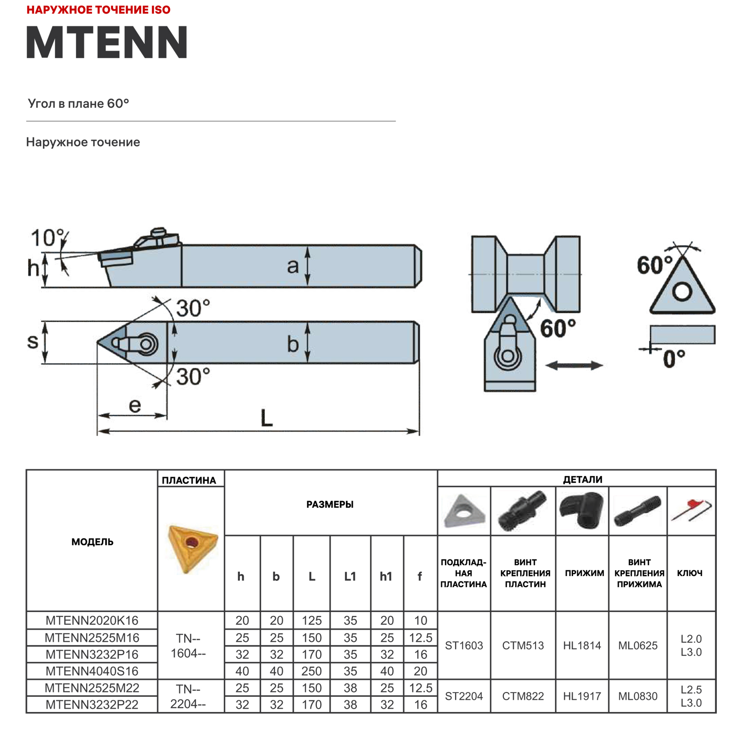 MTENN2020K16 державка для наружного точения DESKAR - фотография 3 Фото 3: MTENN2020K16 державка для наружного точения DESKAR