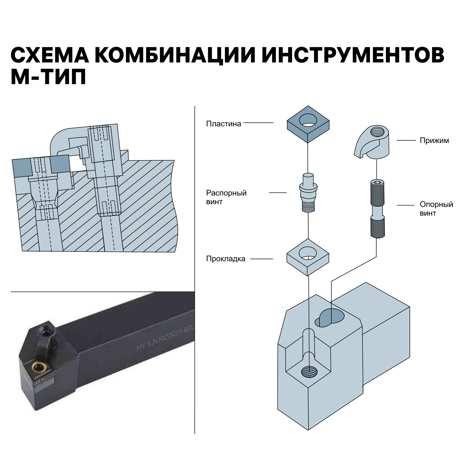 Фото 3: MVVNN2525M16 державка токарная (z) Qtool