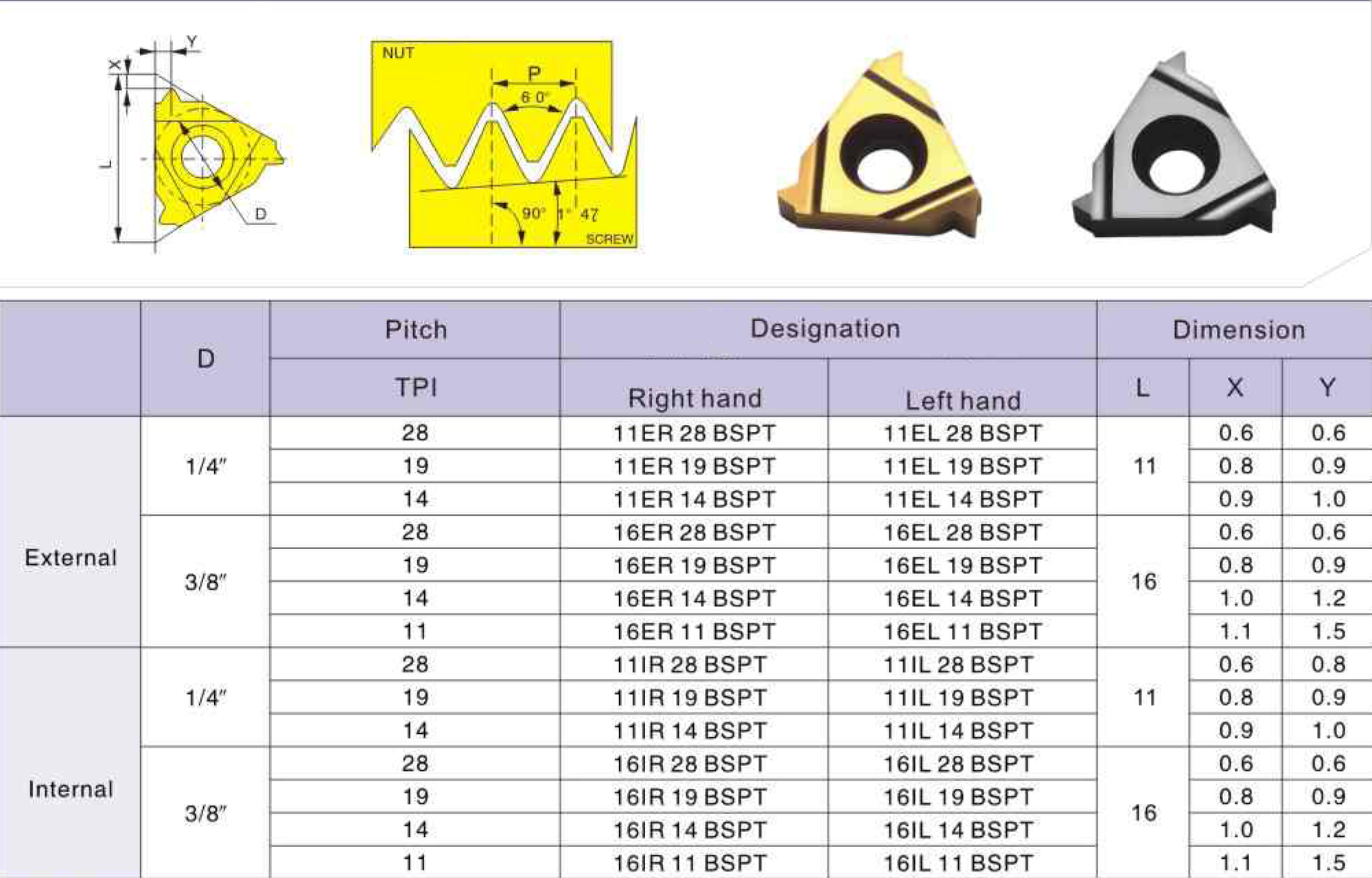 Фото 2: 16ER 11BSPT K15 пластина резьбовая DESKAR