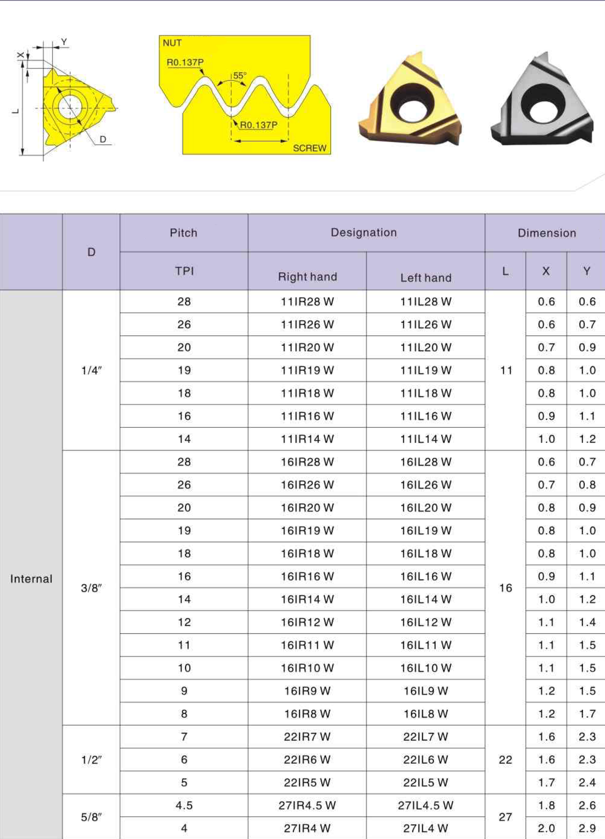 Фото 2: 11IR 19W LDC пластина резьбовая DESKAR