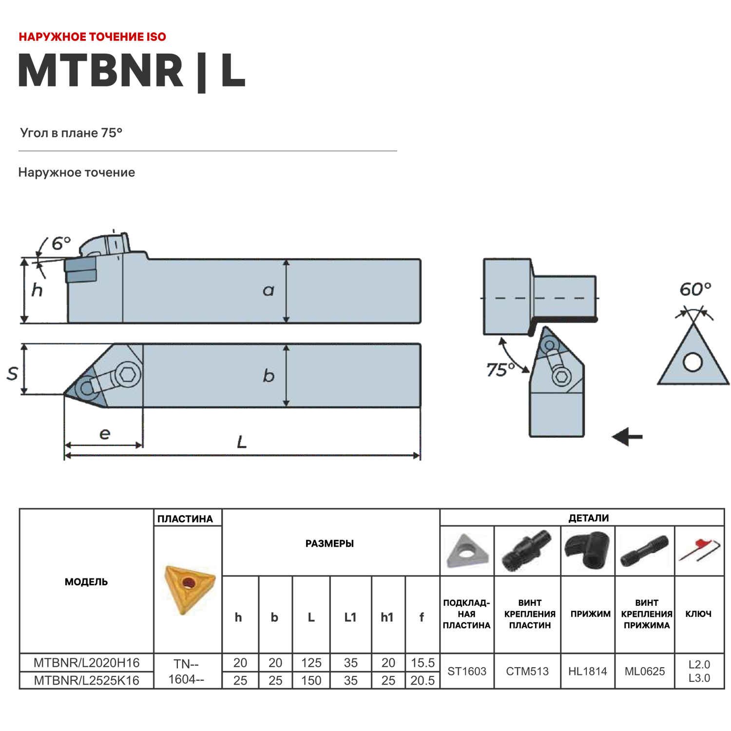 Фото 2: MTBNL2525M16 державка для наружного точения DESKAR