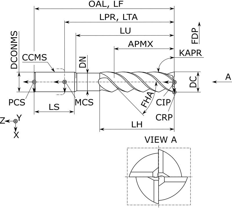 Фото 3: H3023418-8 фреза