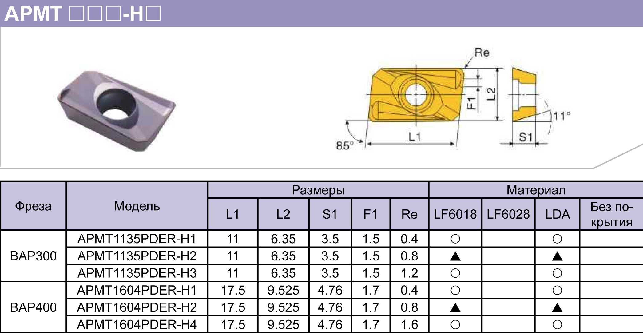 Фото 2: APMT 1135PDER H2 LF6018P пластина фрезерная DESKAR