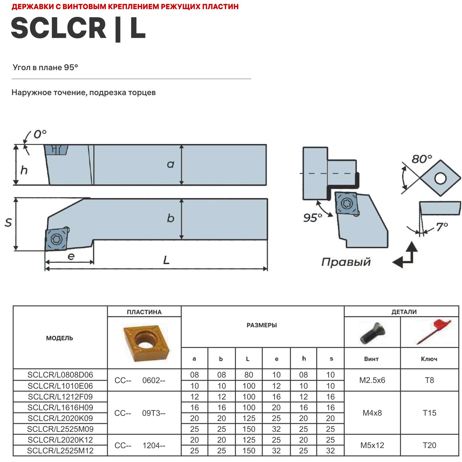 Фото 2: SCLCL1212H09 державка для наружного точения DESKAR