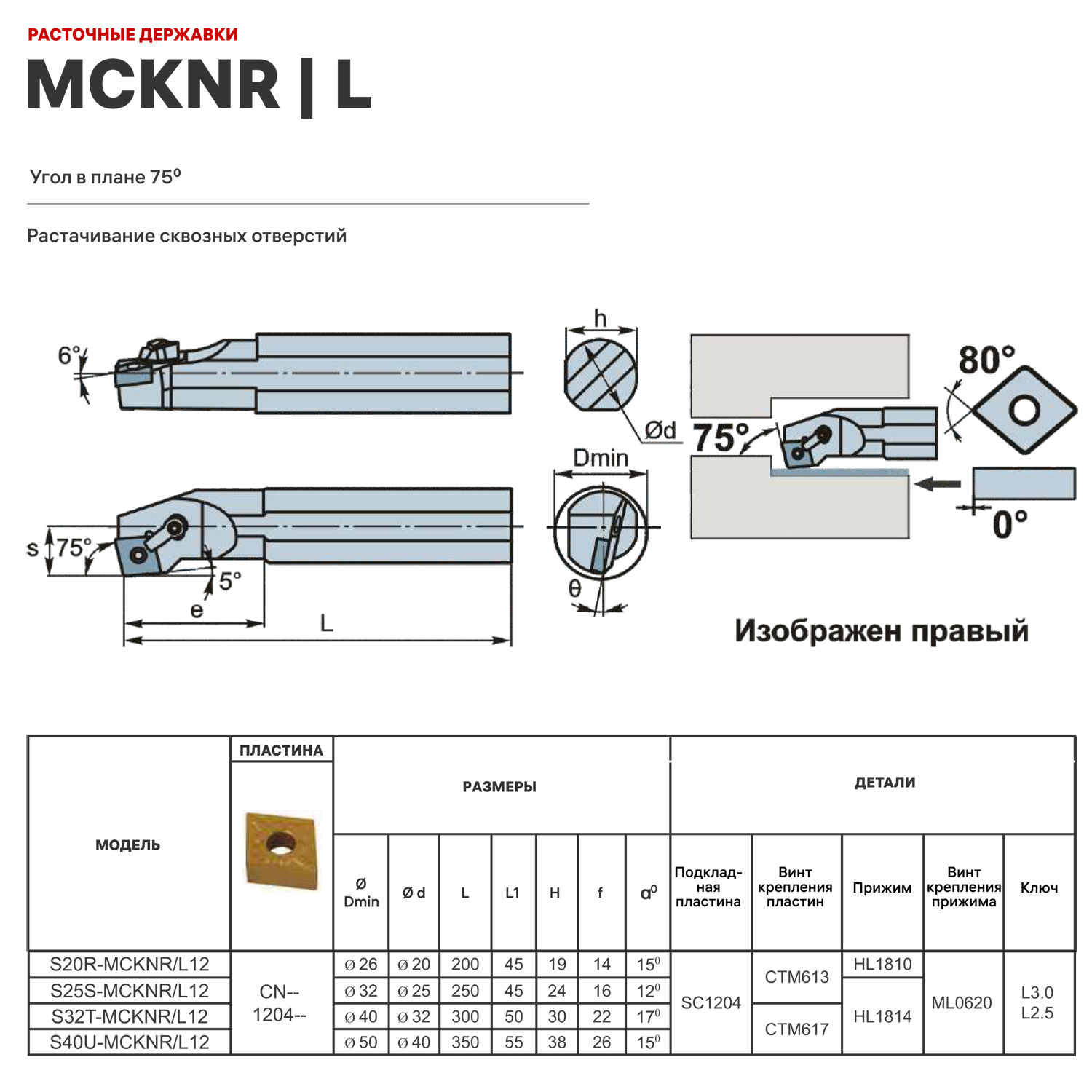 Фото 2: S40U-MCKNR12 державка для внутреннего точения DESKAR