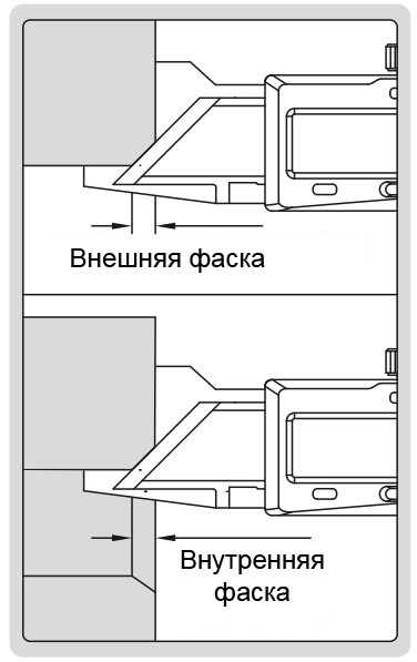 1180-6 Фаскомер цифровой 45° - фотография 5 Фото 5: 1180-6 Фаскомер цифровой 45°