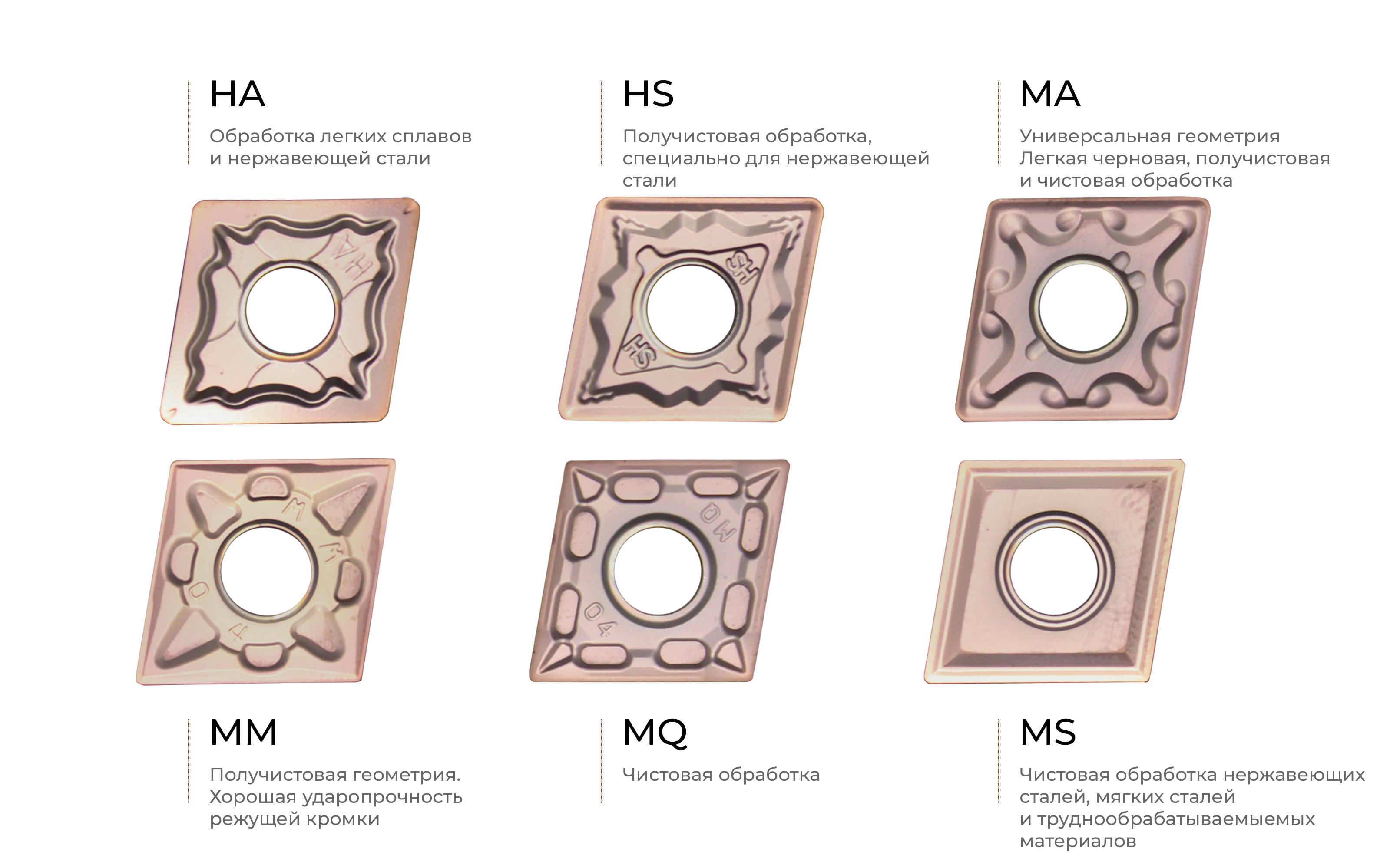 CNMG 120404 MS LF6118 пластина для точения DESKAR - фотография 7 стружколомы ha hs ma mm mq ms