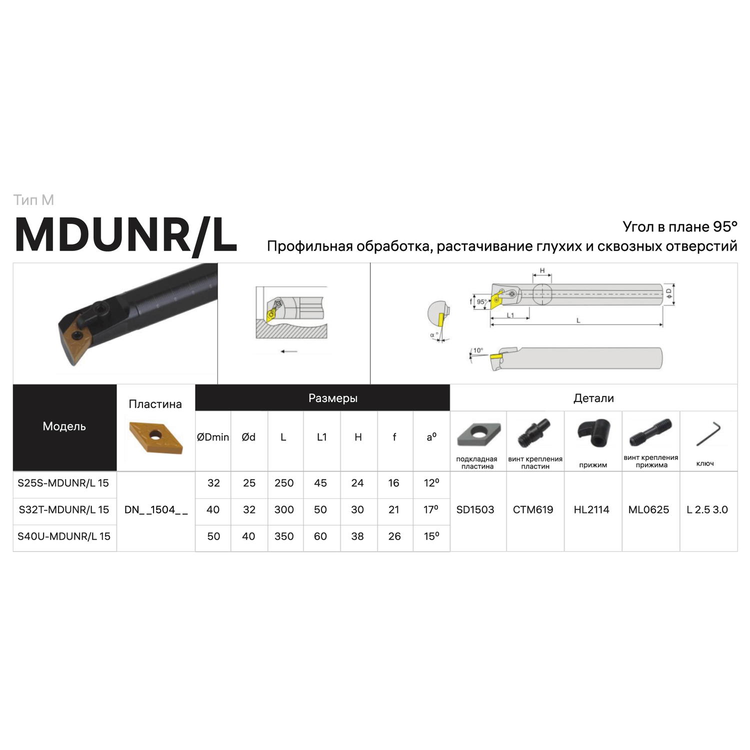 Фото 2: S25S-MDUNR1506 державка для внутреннего точения DESKAR
