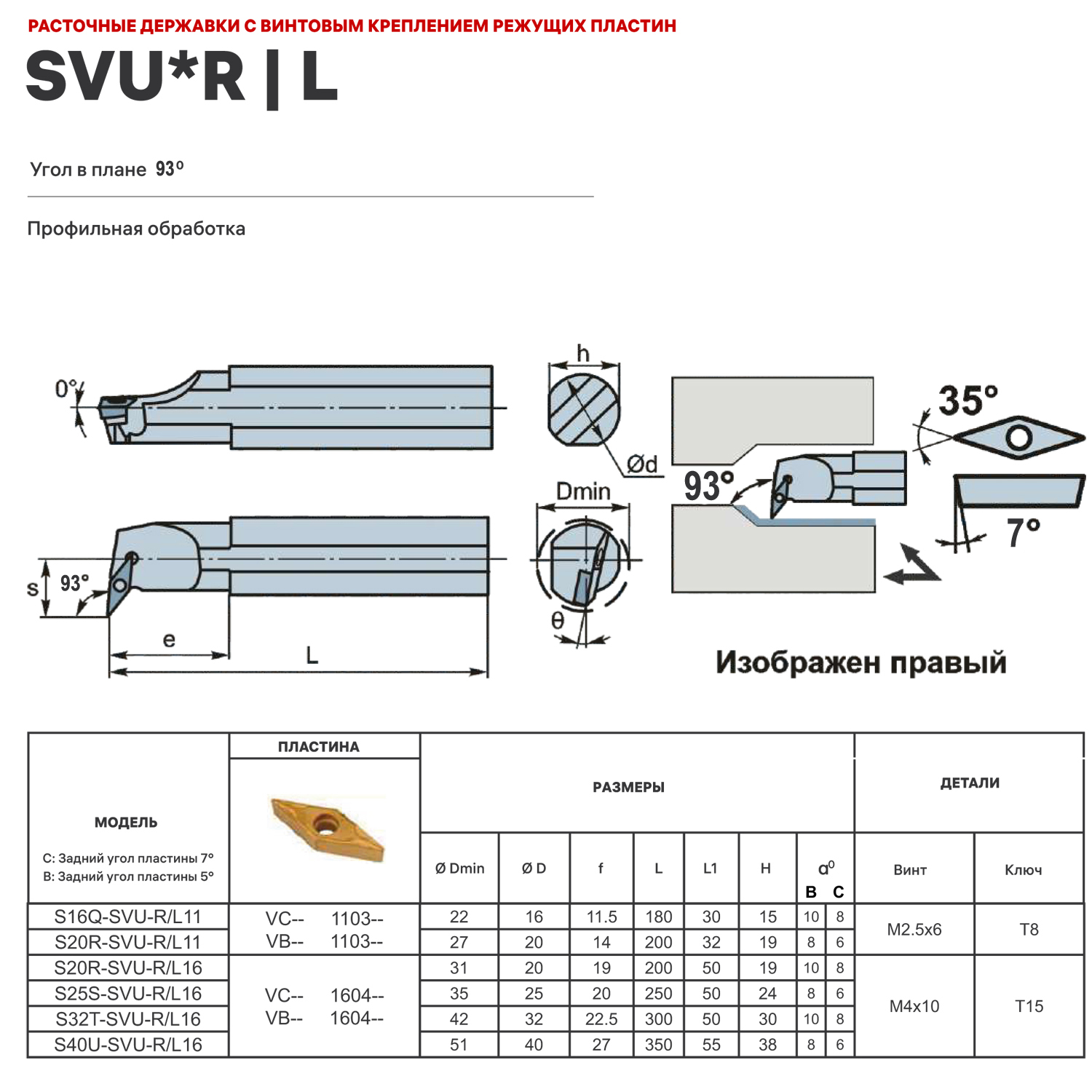 Фото 2: S20R-SVUCR11 державка для внутреннего точения DESKAR
