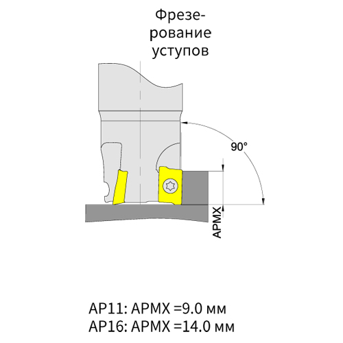 Фото 3: MEB190-063R05A22-AP16