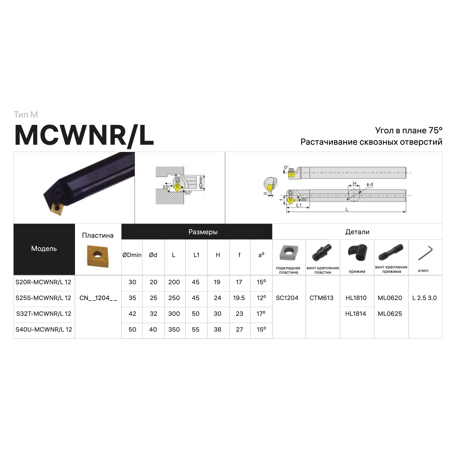Фото 3: S20R-MCWNR12 державка для внутреннего точения DESKAR