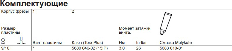 Фото 3: R300-25T12-10M фреза со сменными пластинами