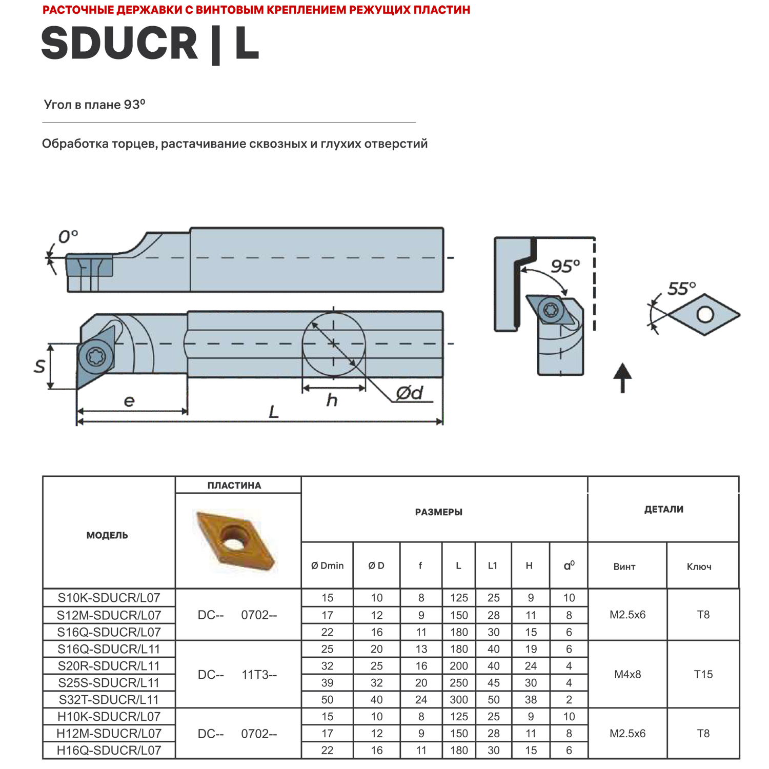 S16Q-SDUCL11 державка для внутреннего точения DESKAR - фотография 2 Фото 2: S16Q-SDUCL11 державка для внутреннего точения DESKAR
