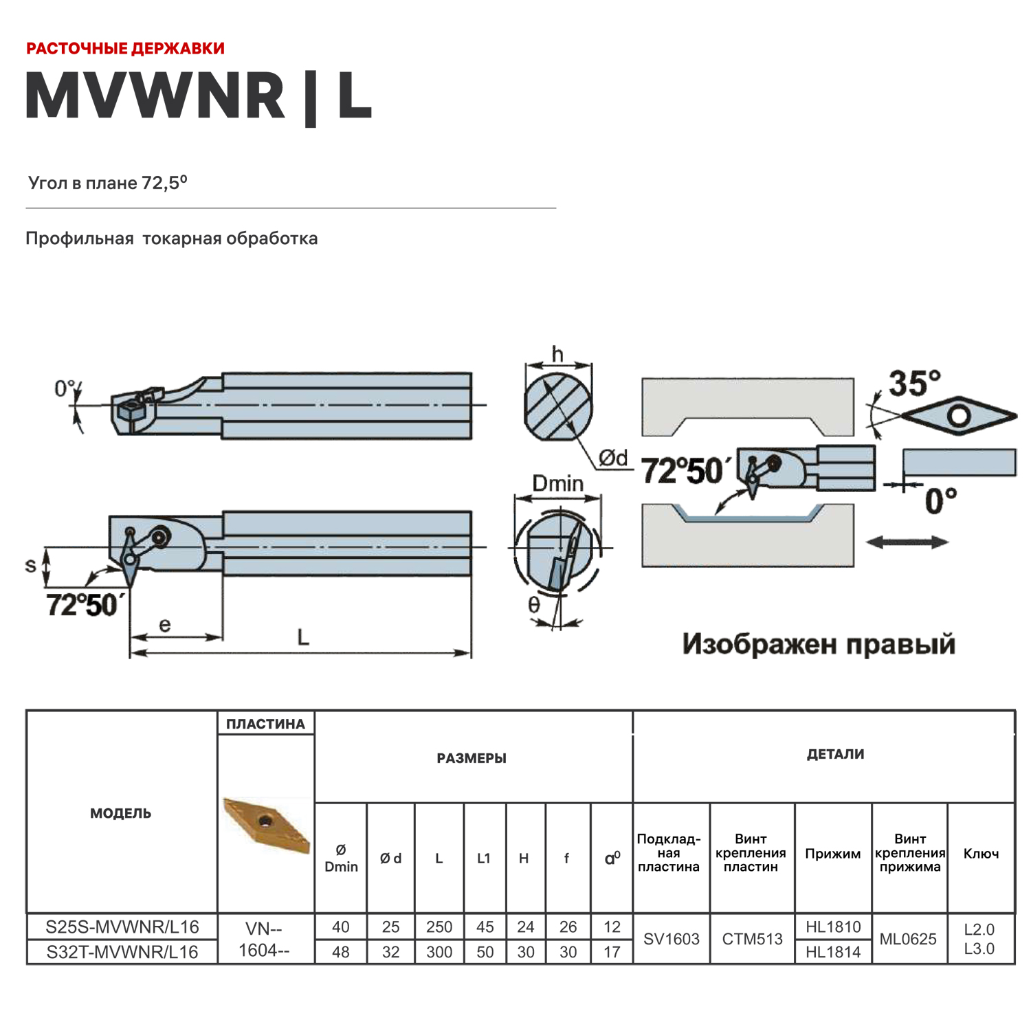 Фото 2: S25S-MVWNL16 державка для внутреннего точения DESKAR