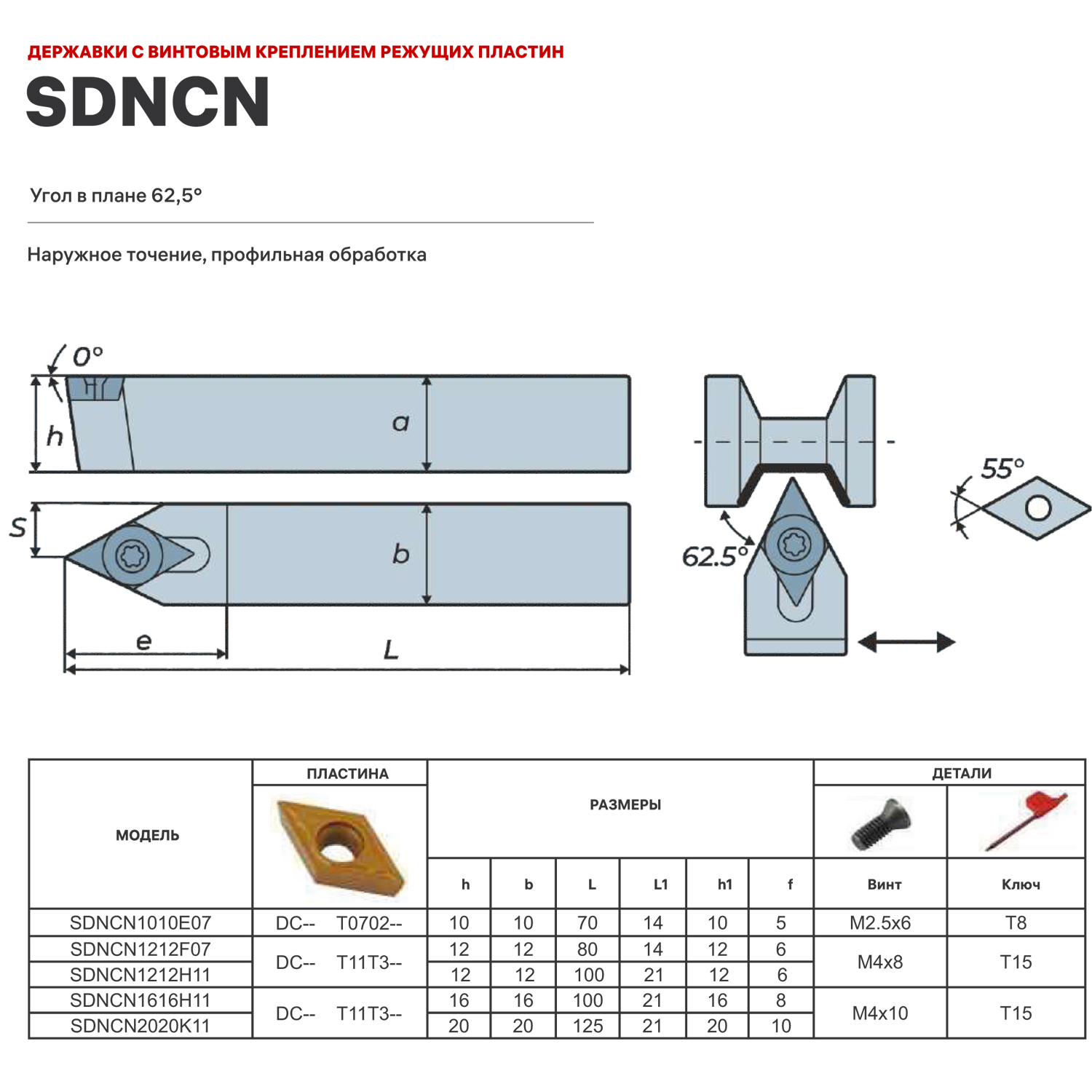Фото 3: SDNCN1212H07 державка для наружного точения DESKAR